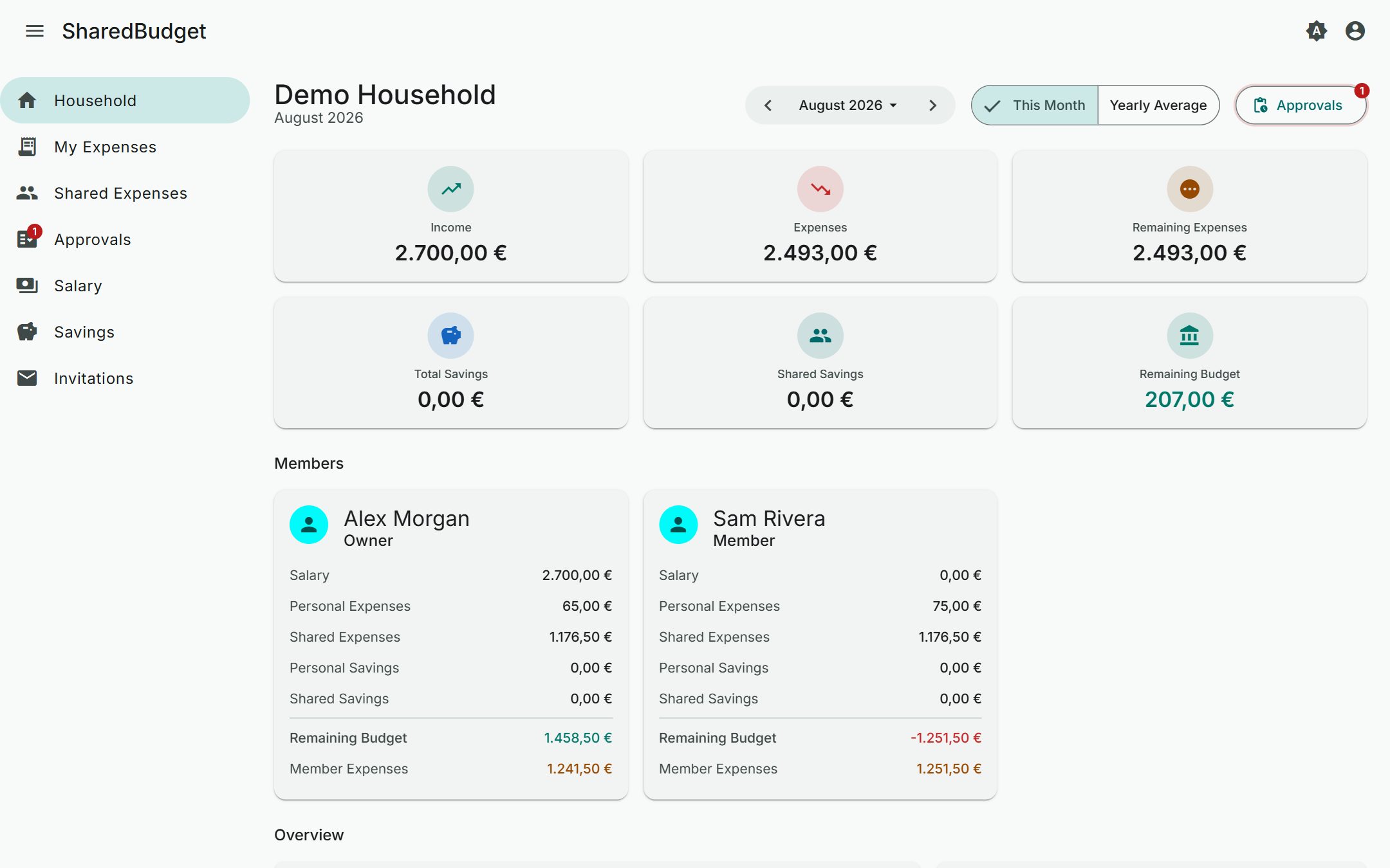 SharedBudget — eingeloggtes Haushalts-Dashboard mit Monatsübersicht